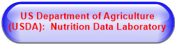 US Department of Agriculture (USDA):  Nutrition Data Laboratory